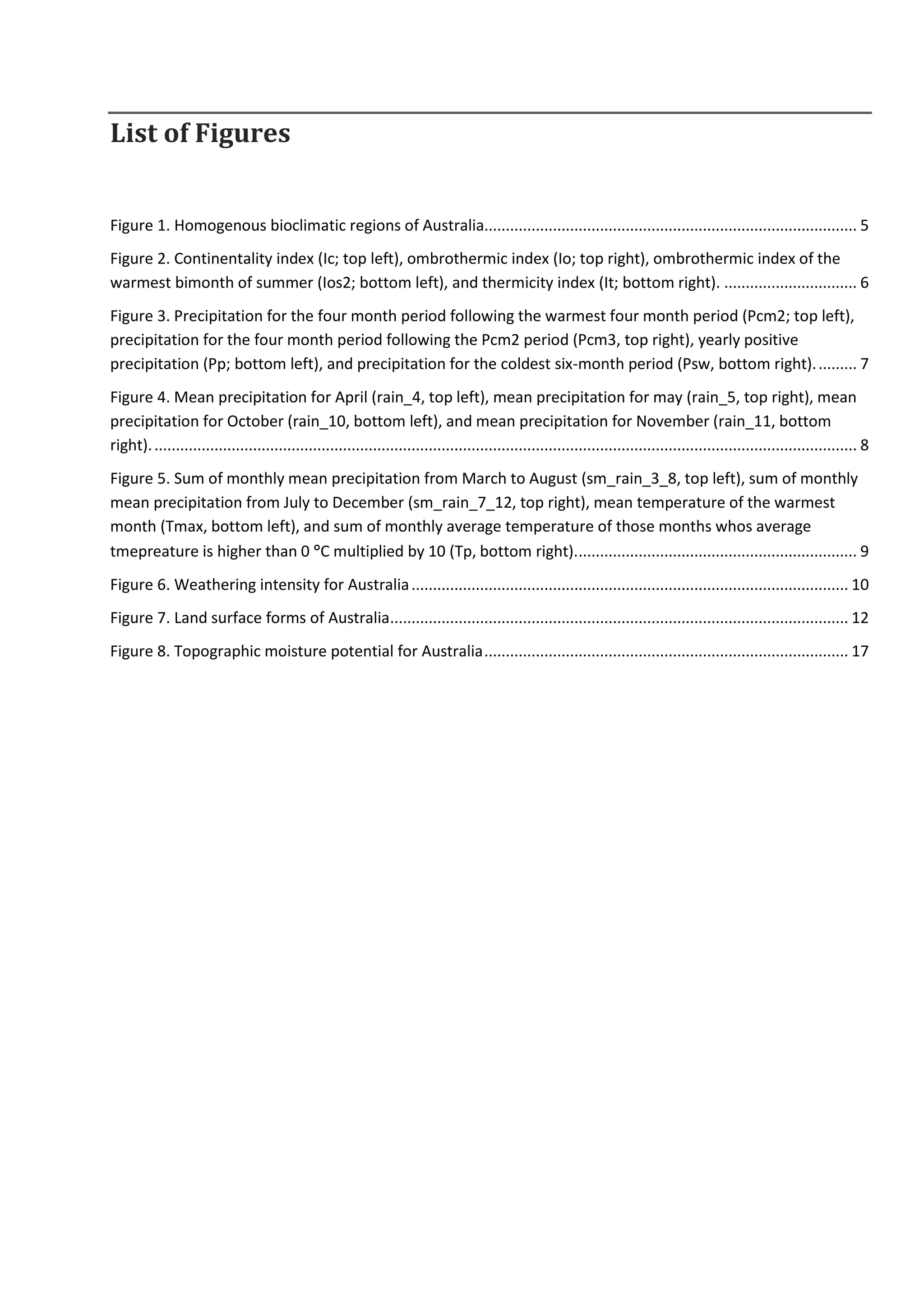 List of Figures
Figure 1. Homogenous bioclimatic regions of Australia....................................................................................... 5
Figure 2. Continentality index (Ic; top left), ombrothermic index (Io; top right), ombrothermic index of the
warmest bimonth of summer (Ios2; bottom left), and thermicity index (It; bottom right). ............................... 6
Figure 3. Precipitation for the four month period following the warmest four month period (Pcm2; top left),
precipitation for the four month period following the Pcm2 period (Pcm3, top right), yearly positive
precipitation (Pp; bottom left), and precipitation for the coldest six-month period (Psw, bottom right).......... 7
Figure 4. Mean precipitation for April (rain_4, top left), mean precipitation for may (rain_5, top right), mean
precipitation for October (rain_10, bottom left), and mean precipitation for November (rain_11, bottom
right)..................................................................................................................................................................... 8
Figure 5. Sum of monthly mean precipitation from March to August (sm_rain_3_8, top left), sum of monthly
mean precipitation from July to December (sm_rain_7_12, top right), mean temperature of the warmest
month (Tmax, bottom left), and sum of monthly average temperature of those months whos average
tmepreature is higher than 0 C multiplied by 10 (Tp, bottom right).................................................................. 9
Figure 6. Weathering intensity for Australia...................................................................................................... 10
Figure 7. Land surface forms of Australia........................................................................................................... 12
Figure 8. Topographic moisture potential for Australia..................................................................................... 17
 