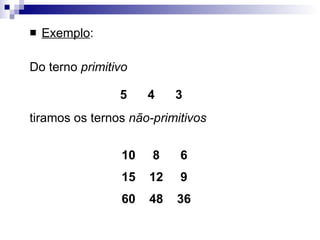 Exemplo : Do terno  primitivo tiramos os ternos  não-primitivos 36 48 60 9 12 15 6 8 10 3 4 5 