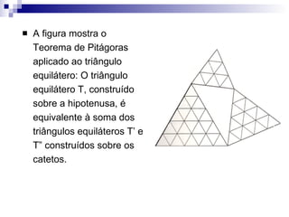 A figura mostra o Teorema de Pitágoras aplicado ao triângulo equilátero: O triângulo equilátero T, construído sobre a hipotenusa, é equivalente à soma dos triângulos equiláteros T’ e T” construídos sobre os catetos. 