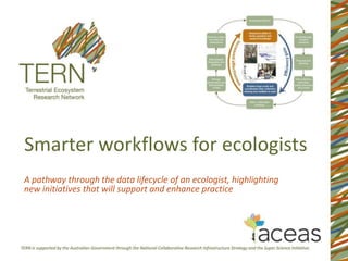 Smarter workflows for ecologists
A pathway through the data lifecycle of an ecologist, highlighting
new initiatives that will support and enhance practice
 