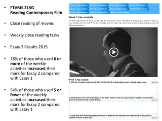 • FTVMS 215G
Reading Contemporary Film
• Close reading of movies
• Weekly close reading tasks
• Essay 2 Results 2015
• 78%...