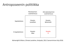 Antroposeenin politiikka
Ilmasto-
Leviathan
Ilmasto-
Behemoth
Ilmasto-
Mao
Ilmasto
X
Wainwright & Mann, Climate Leviathan, Antipode, 2013. Samanniminen kirja 2018.
Kapitalistinen
Ei-kapitalistinen
Planetaarinen
suvereenisuus
Anti-planetaarinen
suvereenisuus
 