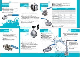 Terofox производитель шаровой кран