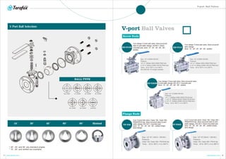 V-port Ball Valves
17 18www.terofox.com www.terofox.com
V-port Ball Valves
Screw Ends
3-pc design V-bore ball valve, blow-out-proof
stem & anti-static design, ISO5211 direct-
mounted pad, bore: 15°, 30°, 45°, 60°, 90°,
slotted.
3-pc design V-bore ball valve, blow-out-proof
stem design
Bore: 15°, 30°, 45°, 60°, 90°, slotted.
Size: 1/4”~4"(DN8~DN100)
Pressure:
1/4"~1" 2000psi (DN8~DN25 PN140 bar)
1-1/4"~2" 1500psi (DN32~DN50 PN100 bar)
2-1/2"~4" 1000psi (DN65~DN100 PN63 bar)
Temp.: -20 to 180°C (-4 to 356°F)
3-pc design V-bore ball valve, blow-out-proof stem
& anti-static design ISO 5211 mounted pad
Bore: 15°, 30°, 45°, 60°, 90°, slotted.
EB-V310D
Size: 1/4”~4"(DN8~DN100)
Pressure:
1/4"~2" 1000psi (DN8~DN50 PN63 bar)
2-1/2"~4" 800psi (DN65~DN100 PN40 bar)
Temp.: -20 to 180°C (-4 to 356°F)
EB-V310
EB-V320M
Size: 1/2”~6" ( DN15 ~ DN150 )
Pressure:
Class 150, Class 300 / PN16/40 bar
Temp.: -20 to 180°C (-4 to 356°F)
Size: 1/2”~6"( DN15 ~ DN150 )
Pressure:
Class 150, Class 300 / PN16 bar
Temp.: -20 to 180°C (-4 to 356°F)
2-pc V-bore ball valve, Class 150, Class 300,
PN40/PN16 bar, blow-out-proof stem & anti-
static design ISO 5211 mounted pad,
bore: 15°, 30°, 45°, 60°, 90°, slotted shape
bore design
TF-V20 TF-V20D
2-pc V-bore ball valve, Class 150, Class 300 /
PN40/PN16 bar, blow-out-proof stem & anti-
static design, ISO 5211 Direct-mounted pad,
bore: 15°, 30°, 45°, 60°, 90°, slotted shape
bore design
Flange Ends
V Port Ball Selection:
15˚ 30˚ 45˚ 60˚ 90˚ Slotted
15˚
30˚
45˚
60˚
90˚
FULL-PORT 15˚ V-PORT 30˚ V-PORT 45˚ V-PORT
60˚ V-PORT 90˚ V-PORT SLOTTED
BALL TYPE
* 30˚, 45˚ and 60˚ are standard angles.
* 15˚, 90˚ and slotted are available.
Size: 1/4”~4"(DN8~DN100)
Pressure:
1/4"~2" 1000psi (DN8~DN50 PN63 bar)
2-1/2"~4" 800psi (DN65~DN100 PN40 bar)
Temp.: -20 to 180°C (-4 to 356°F)
DIN 3202 M3, S13 length available
 