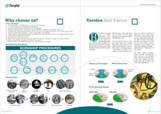 Terofox Ball Valves
Terofox Ball Valves
With the type of body, ball valves
can be more or less easily
maintained. Drop pressure relative
to its hole size is low.
all valves are mostly
used in shutoff
applications. They
are not recommended
to be used in a
partially open position
for a long time under conditions of a
high pressure drop across the valve,
thus the soft seat could tend to flow
through the orifice and block the valve
movement.
The seat material resistance of the
ball valve limits the working
temperature and pressure of the
valve. The seat is plastic ( such as
PTFE, RPTFE, 50%Carbon powder
+ 50% PTFE ) or metal ( S.S. +
Stellite / Chrome hard face ) made.
They are used in diversity of
applications such as steam, water,
oil, gas, air, corrosive fluids, and
can also handle slurries and dusty
dry fluids. Abrasive and fibrous
materials can damage the seats
and the ball surface. Hence,
purchasers must provide the
necessary information on fluids /
temperature for consideration of
seat material.
For valves interior structures,
Terofox provides blow-out-proof
stem (Fig. 01) and anti-static
device (Fig. 02) as essential parts
in the valve. API607 Fire Safe
Design (Fig. 03) is optional for
some certain applications.
B
03 04www.terofox.com www.terofox.com
Why choose us?
Ball
Body
Ball
Body
Packing
Anti Static Device
Before Fire After Fire
Seat
Body
Ball
Blow-out Proof Stem
Fire Safe Seat Sealing
Anti-static
Device
Metal to Metal
Contact
Thrust
Washer
Fig. 01
Fig. 03
Fig. 02
Manufacturing Procedures
Demonstration
WORKSHOP PROCEDURES
Stock if
approved
Casting
Machining
Q.C. Semi-finished Products
Assembling of Valves Inspections (Hydraulic/Air) Bubble Testing (Seat) Packaging
Castings/
Spare Parts
Inspection
Castings/ Spare Parts
Inspection
Semi-
finished
Products
Quality
Measurement
with Visible
Inspection on
Valves
Assembling
of Valves
Inspection
(Hydraulic/Air)
Stocks Orders
Stock if
approved
Rejected if
disapproved
Casting
Machining
Final
Inspection
Q.C.
Packaging
Delivering
Over 200 models + 35 OEM products in our ball valves category
1/5 of our employees with engineering background
Inventory—Retention Rate for Ball Valves on USD 500,000
Diversity solution provider— industrial, oil & gas, petroleum, chemical, LNG, refinery, mining, etc.
Providing wide valve materials—Stainless Steel as our basic material like ASTM A351/ CF8/ CF8M or above grade
materials CN7M, Monel, Hastelloy C, Duplex, Super Duplex, and Titanium
Selling solutions; manufacturing valves acc. to ISO 9001, less than 0.5% claims in past 3 years (based on 2010~2013)
From design to sample taking 35 days
Retention Rate by Customers: 95%
Within 24hrs response for new customers; experienced account managers in charge of existing customers
Online documentation management for specific customers
Handling valves to be packed with extra care and environmental packaging
1.
2.
3.
4.
5.
6.
7.
8.
9.
10.
11.
12.
Product Advantages:
 