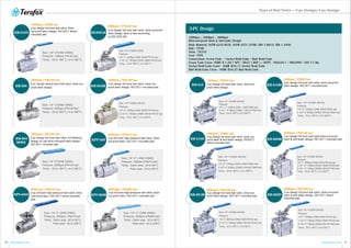 09 10www.terofox.com www.terofox.com
2-pc design full bore ball valve, full Welding
design on cap.blow-out-proof stem design.
ISO 5211 mounted pad.
Size: 1/4”~2” (DN8~DN50)
Pressure: 3000psi / PN210 bar
Temp.: Delrin seat: -20 to 80°C
Peek seat: -20 to 250°C
2-pc full bore high pressure ball valve, blow
-out-proof stem, ISO 5211 direct-mounted
pad.
Size: 1/4"~2"(DN8~DN50)
Pressure: 2000psi (PN140 bar)
Temp.: -20 to 180°C (-4 to 356°F)
EB-224
MWB
Size: 1/4"~2"(DN8~DN50)
Pressure: 2000psi (PN140 bar)
Temp.: -20 to 180°C (-4 to 356°F)
2-pc design reduce bore ball valve, blow-out-
proof stem design.
EB-220
HPV-260MHPV-230D
Size: 1/4"~2" (DN8~DN50)
Pressure: 6000psi (PN420 bar)
Temp.: Delrin seat: -20 to 80°C
Peek seat: -20 to 250°C
6000psi / PN420 bar3000 psi / PN210 bar
2-pc full bore high pressure ball valve, blow-
out-proof stem, ISO 5211 mounted pad.
2000psi / PN140 bar
2000psi / PN140 bar
2000psi / PN140 bar
1000psi / PN63 bar
Size: 1/4"~2"(DN8~DN50)
Pressure: 1000psi (PN 63 bar)
Temp.: -20 to 180°C (-4 to 356°F)
2-pc design full bore ball valve, blow-
out-proof stem design, ISO 5211 direct-
mounted pad.
2-pc design full bore ball valve. blow-out-proof
stem design, face to face according
to DIN 3202 M3.
EB-220LMEB-210D
Size: 1/4"~2"(DN8~DN50)
Pressure:
1/4"~1"--2000psi (DN8~DN25 PN140 bar)
1-1/4"~2"--1500psi (DN32~DN50 PN100 bar)
Temp.: -20 to 180°C (-4 to 356°F )
Size: 1/4"~2" ( DN8~DN50)
Pressure: 3000psi (PN210 bar)
Temp.: Delrin seat: -20 to 80°C
Peek seat: -20 to 250°C
2-pc full bore high pressure ball valve, blow-
out-proof stem, ISO 5211 mounted pad.
HPV-230
3000psi / PN210 bar
Type of Ball Valve — 2-pc Design/ 3-pc Design
Size: 1/4"~4"(DN8~DN100)
Pressure:
1/4"~2"--2000psi (DN8~DN50 PN140 bar)
2-1/2"~4"--1500psi (DN65~DN100 PN100 bar)
Temp.: -20 to 180°C (-4 to 356°F)
2-pc design full bore ball valve, blow-out-
proof stem design. ISO 5211 mounted pad.EB-224M
2000psi / PN140 bar
1000psi / 2000psi / 3000psi
Blow-out-proof Stem & Anti-static Design
Body Material: ASTM A216 WCB/ ASTM A351 CF8M/ DIN 1.0619, DIN 1.4408
Ball : CF8M
Stem : SS316
Seat : PTFE
Connections: Screw Ends / Socket Weld Ends / Butt Weld Ends
Screw Ends Cover: ASME B 1.20.1 NPT / BS21 ( BSP ) / BSPT / ISO228-1 / DIN2999 / ISO 7-1 Rp
Socket Weld Ends Cover : ASME B16.11 Socket Weld Ends
Butt Weld Ends Cover : ASME B16.25 Butt Weld Ends
3-PC Design
Size: 1/4”~4"(DN8~DN100)
Pressure:
1/4" ~ 2" 1000psi (DN8 ~ DN50 PN63 bar)
2 1/2" ~ 4" 800psi (DN65 ~ DN100 PN40 bar)
Temp.: -20 to 180°C (-4 to 356°F)
3-pc design full bore ball valve, blow-out-
proof stem design.
3-pc design full bore ball valve, blow-out-proof
stem design, ISO 5211 mounted pad.
3-pc design full bore ball valve, blow-out-
proof stem & anti-static design, ISO5211
direct-mounted pad.
EB-310
Size: 1/4”~4"(DN8~DN100)
Pressure:
1/4"~2" 1000psi (DN8~DN50 PN63 bar)
2-1/2"~4" 800psi (DN65~DN100 PN40 bar)
Temp.: -20 to 180°C (-4 to 356°F)
EB-310M
EB-320MEB-310D
1000psi / PN63 bar 1000psi / PN63 bar
1000psi / PN63 bar 2000psi / PN140 bar
2000psi / PN140 bar2000psi / PN140 bar
3-pc design full bore ball valve blow-out-proof
stem & anti-static design, ISO 5211 mounted pad.
Size: 1/4”~4"(DN8~DN100)
Pressure:
1/4”~2” 2000 psi (DN8~DN50 PN140 bar)
2-1/2"~4" 1500psi (DN65~DN100 PN100 bar)
Temp.: -20 to 180°C (-4 to 356°F)
3-pc design full bore ball valve, blow-out-
proof stem design, ISO 5211 mounted pad.
3-pc design full bore ball valve, blow-out-proof
stem & anti-static design, ISO 5211 direct-
mounted pad.
EB-320DEB-321M
Size: 1/4”~4"(DN8~DN100)
Pressure:
1/4"~1" 2000psi (DN8~DN25 PN140 bar)
1-1/4"~2" 1500psi (DN32~DN50 PN100 bar)
2-1/2"~4" 1000psi (DN65~DN100 PN63 bar)
Temp.: -20 to 180°C (-4 to 356°F)
Size: 1/4”~4"(DN8~DN100)
Pressure:
1/4"~1" 2000psi (DN8~DN25 PN140 bar)
1-1/4" ~2" 1500psi (DN32~DN50 PN100 bar)
2-1/2" ~4" 1000psi (DN65~DN100 PN63 bar)
Temp.: -20 to 180°C (-4 to 356°F)
Size: 1/4”~4"(DN8~DN100)
Pressure:
1/4"~2" 1000psi (DN8~DN50 PN63 bar)
2-1/2"~4" 800psi (DN65~DN100 PN40 bar)
Temp.: -20 to 180°C (-4 to 356°F)
 