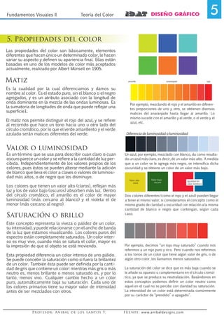 Teroria del color | PDF