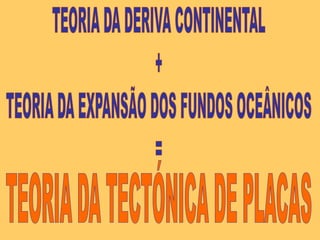 TEORIA DA DERIVA CONTINENTAL+TEORIA DA EXPANSÃO DOS FUNDOS OCEÂNICOS=TEORIA DA TECTÓNICA DE PLACAS