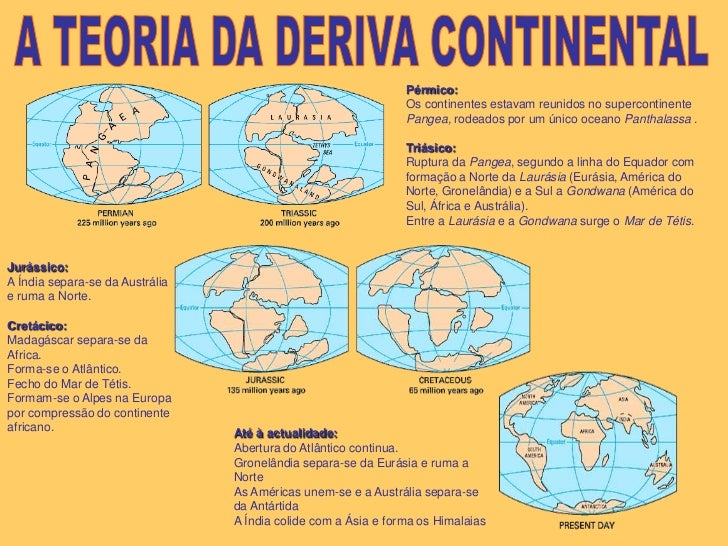 Teroria da deriva continental