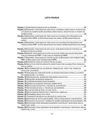 12
LISTA FIGURAS
FIGURA. 1 COMPONENTES BÁSICOS DE UN SENSOR.....................................................24
FIGURA. 2 SENSORES TODO-NADA DE TRES HILOS: A) CARGA CONECTADA AL POSITIVO DE
LA FUENTE DE ALIMENTACIÓN; B) CARGA CONECTADA AL NEGATIVO DE LA FUENTE DE
ALIMENTACIÓN...................................................................................................26
FIGURA. 3 SENSORES TODO-NADA DE TRES HILOS CUYA SALIDA ESTÁ REALIZADA CON
TRANSISTORES NPN: A) CON RESISTENCIA DE CARGA; B) SIN RESISTENCIA DE
CARGA. .............................................................................................................26
FIGURA. 4 SENSORES TODO-NADA DE TRES HILOS CUYA SALIDA ESTÁ REALIZADA CON
TRANSISTORES PNP: A) CON RESISTENCIA DE CARGA; B) SIN RESISTENCIA DE CARGA.
........................................................................................................................27
FIGURA. 5 SENSORES TODO-NADA DE DOS HILOS: A) ALIMENTACIÓN EN CONTINUA; B)
ALIMENTACIÓN EN ALTERNA................................................................................28
FIGURA. 6 SENSOR TODO-NADA DE CUATRO HILOS QUE POSEE UNA SALIDA REALIZADA
CON UN TRANSISTOR PNP Y OTRA CON UN TRANSISTOR NPN. ..............................30
FIGURA. 7 SENSORES TODO-NADA DE CUATRO HILOS: A) REALIZADO CON TRANSISTORES
PNP; B) REALIZADO CON TRANSISTORES NPN.....................................................30
FIGURA. 8 DIFERENTES TIPOS DE CONTACTOS DE UN RELÉ. .........................................31
FIGURA. 9 CIRCUITO DE PROTECCIÓN ESTÁ CONSTITUIDO POR UN DIODO D EN PARALELO
CON LA CARGA...................................................................................................31
FIGURA. 10 DETERMINACIÓN DE LAS DERIVAS TÉRMICAS DEL CERO Y DEL FONDO DE
ESCALA DE UN SENSOR.......................................................................................33
FIGURA. 11 ESQUEMA DE CONEXIÓN ENTRE UN SENSOR ANALÓGICO PASIVO, LA FUENTE
DE ALIMENTACIÓN Y LA CARGA.............................................................................38
FIGURA. 12 OPERACIÓN DEL SENSOR DE PROXIMIDAD CAPACITIVO. ..............................41
FIGURA. 13 SENSORES BLINDADOS RASANTES............................................................43
FIGURA. 14 A) SONDA BLINDADA B) NO BLINDADA.......................................................44
FIGURA. 15 DISEÑO NO BLINDADO MONTADO SOBRE METAL. ........................................45
FIGURA. 16 DETECCIÓN CAPACITIVA A TRAVÉS DE UN DEPÓSITO. .................................46
FIGURA. 17 DETECCIÓN DE NIVEL A TRAVÉS DE UNA BARRERA. ....................................48
FIGURA. 18 LA DETECCIÓN DE NIVEL EN UNA TOLVA. ...................................................49
FIGURA. 19 DETECCIÓN DE PRODUCTOS A TRAVÉS DEL EMBALAJE................................50
FIGURA. 20 PROXIMIDAD INDUCTIVA TÍPICA.................................................................51
FIGURA. 21 TRANSDUCTOR INDUCTIVO SIN OBJETO A DETECTAR. .................................53
FIGURA. 22 DISTANCIA DE DETECCIÓN NOMINAL TÍPICA CON BLINDAJE O SIN BLINDAJE. ..54
FIGURA. 23 CONJUNTO DE NÚCLEO Y BOBINA DE DISEÑO A) BLINDADO B) NO BLINDADO..55
FIGURA. 24 ESPACIADO PARA SENSORES BLINDADOS CONTIGUOS Y MONTADOS UNO AL
FRENTE DEL OTRO..............................................................................................56
FIGURA. 25 ESPACIADO PARA SENSORES NO BLINDADOS CONTIGUOS Y MONTADOS UNO AL
FRENTE DEL OTRO..............................................................................................57
 