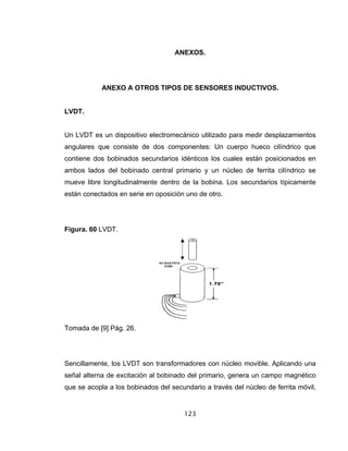 123
ANEXOS.
ANEXO A OTROS TIPOS DE SENSORES INDUCTIVOS.
LVDT.
Un LVDT es un dispositivo electromecánico utilizado para medir desplazamientos
angulares que consiste de dos componentes: Un cuerpo hueco cilíndrico que
contiene dos bobinados secundarios idénticos los cuales están posicionados en
ambos lados del bobinado central primario y un núcleo de ferrita cilíndrico se
mueve libre longitudinalmente dentro de la bobina. Los secundarios típicamente
están conectados en serie en oposición uno de otro.
Figura. 60 LVDT.
Tomada de [9] Pág. 26.
Sencillamente, los LVDT son transformadores con núcleo movible. Aplicando una
señal alterna de excitación al bobinado del primario, genera un campo magnético
que se acopla a los bobinados del secundario a través del núcleo de ferrita móvil,
 