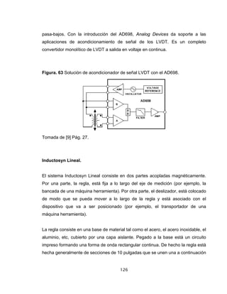 126
pasa-bajos. Con la introducción del AD698, Analog Devices da soporte a las
aplicaciones de acondicionamiento de señal de los LVDT. Es un completo
convertidor monolítico de LVDT a salida en voltaje en continua.
Figura. 63 Solución de acondicionador de señal LVDT con el AD698.
Tomada de [9] Pág. 27.
Inductosyn Lineal.
El sistema Inductosyn Lineal consiste en dos partes acopladas magnéticamente.
Por una parte, la regla, está fija a lo largo del eje de medición (por ejemplo, la
bancada de una máquina herramienta). Por otra parte, el deslizador, está colocado
de modo que se pueda mover a lo largo de la regla y está asociado con el
dispositivo que va a ser posicionado (por ejemplo, el transportador de una
máquina herramienta).
La regla consiste en una base de material tal como el acero, el acero inoxidable, el
aluminio, etc, cubierto por una capa aislante. Pegado a la base está un circuito
impreso formando una forma de onda rectangular continua. De hecho la regla está
hecha generalmente de secciones de 10 pulgadas que se unen una a continuación
 