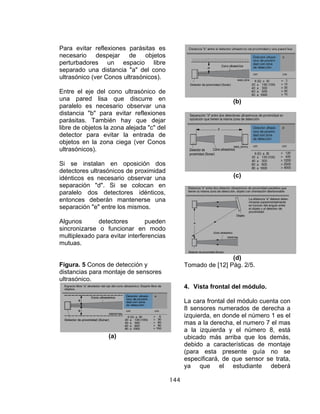 n
p
s
u
u
p
d
p
l
d
o
u
S
d
i
s
p
e
s
A
s
m
m
F
d
u
Para evita
necesario
perturbado
separado u
ultrasónico
Entre el ej
una pared
paralelo es
distancia "
parásitas.
libre de obj
detector p
objetos en
ultrasónico
Si se ins
detectores
idénticos e
separación
paralelo d
entonces
separación
Algunos
sincronizar
multiplexad
mutuas.
Figura. 5 C
distancias p
ultrasónico
r reflexione
despejar
res un
una distanc
(ver Conos
je del cono
d lisa qu
s necesari
"b" para e
También
etos la zon
para evitar
la zona c
s).
stalan en
ultrasónico
es necesar
"d". Si
dos detect
deberán m
"e" entre lo
detecto
se o func
do para evit
Conos de de
para monta
.
(a)
es parásita
r de ob
espacio
cia "a" del
s ultrasónic
o ultrasónic
ue discurre
o observa
vitar reflex
hay que
na alejada "
la entrad
iega (ver C
oposición
os de proxim
io observa
se coloca
tores idén
mantenerse
os mismos.
res pu
cionar en
tar interfere
etección y
aje de sens
144
as es
bjetos
libre
cono
cos).
co de
e en
r una
xiones
dejar
"c" del
da de
Conos
dos
midad
ar una
an en
nticos,
e una
.
ueden
modo
encias
ores
4
Tomado d
4. Vista
La cara f
8 sensore
izquierda
mas a la
a la izqu
ubicado
debido a
(para es
especifica
ya que
(b
(c
(d
de [12] Pág
frontal de
rontal del m
es numera
, en donde
derecha, e
uierda y e
más arriba
a caracterís
sta presen
ará, de que
e el es
)
)
)
g. 2/5.
l módulo.
módulo cue
dos de der
e el número
el numero 7
l número
a que los
sticas de m
nte guía
e sensor s
studiante
enta con
recha a
o 1 es el
7 el mas
8, está
demás,
montaje
no se
se trata,
deberá
 