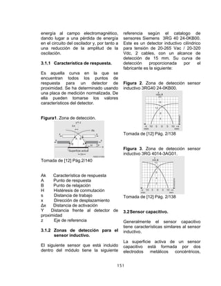 151
energía al campo electromagnético,
dando lugar a una pérdida de energía
en el circuito del oscilador y, por tanto a
una reducción de la amplitud de la
oscilación.
3.1.1 Característica de respuesta.
Es aquella curva en la que se
encuentran todos los puntos de
respuesta para un detector de
proximidad. Se ha determinado usando
una placa de medición normalizada. De
ella pueden tomarse los valores
característicos del detector.
Figura1. Zona de detección.
Tomada de [12] Pág.2/140
Ak Característica de respuesta
A Punto de respuesta
B Punto de relajación
H Histéresis de conmutación
s Distancia de trabajo
x Dirección de desplazamiento
Δx Distancia de activación
Y Distancia frente al detector de
proximidad
z Eje de referencia
3.1.2 Zonas de detección para el
sensor inductivo.
El siguiente sensor que está incluido
dentro del módulo tiene la siguiente
referencia según el catalogo de
sensores Siemens 3RG 40 24-0KB00.
Este es un detector inductivo cilíndrico
para tensión de 20-265 Vac / 20-320
Vdc, 2 cables, con un alcance de
detección de 15 mm. Su curva de
detección proporcionada por el
fabricante es la siguiente:
Figura 2. Zona de detección sensor
inductivo 3RG40 24-0KB00.
Tomada de [12] Pág. 2/138
Figura 3. Zona de detección sensor
inductivo 3RG 4014-3AG01.
Tomada de [12] Pág. 2/138
3.2Sensor capacitivo.
Generalmente el sensor capacitivo
tiene características similares al sensor
inductivo.
La superficie activa de un sensor
capacitivo está formada por dos
electrodos metálicos concéntricos,
 