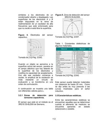 152
similares a los electrodos de un
condensador abierto y desplegado. Las
superficies de los electrodos A y B
están dispuestas en la rama de
realimentación de un oscilador de alta
frecuencia que está sintonizado para
que no oscile si está libre la superficie.
Figura 4. Electrodos del sensor
capacitivo.
Tomada de [12] Pág. 2/242.
Cuando un objeto se aproxima a la
superficie activa del sensor, penetra en
el campo eléctrico que hay delante de
la superficie de los electrodos y
modifica la capacidad de acoplamiento.
Con ello ese oscilador comienza a
oscilar; la amplitud de la oscilación se
mide mediante un circuito de
evaluación y se transforma en una
orden de conmutación.
A continuación se muestra una tabla
con diferentes valores para εr.
3.2.1 Zonas de detección para
sensores capacitivos.
El sensor que está en el módulo es el
3RG16 55-6LD00 de Siemens.
Figura 5. Zona de detección del sensor
3RG16 55-6LD00.
Tomada de [12] Pág. 2/247.
Tabla 1. Constantes dieléctricas de
algunos materiales.
Tomada de [12] Pág. 2/242.
Este sensor puede detectar materiales
con distancia de hasta 20 mm. Como
se dijo antes es muy parecido a las
curvas mostradas para el señor
inductivo.
3.3Características estáticas.
Entre las características estáticas se
encuentran aquellas que se determinan
cuando el elemento de medición se
encuentra operando en estado
estacionario o estable.
 