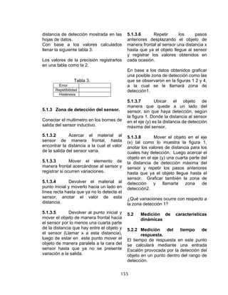 155
distancia de detección mostrada en las
hojas de datos.
Con base a los valores calculados
llenar la siguiente tabla 3:
Los valores de la precisión registrarlos
en una tabla como la 2.
Tabla 3.
Error
Repetibilidad
Histéresis
5.1.3 Zona de detección del sensor.
Conectar el multimetro en los bornes de
salida del sensor inductivo.
5.1.3.2 Acercar el material al
sensor de manera frontal, hasta
encontrar la distancia a la cual el valor
de la salida del sensor varía.
5.1.3.3 Mover el elemento de
manera frontal acercándose al sensor y
registrar si ocurren variaciones.
5.1.3.4 Devolver el material al
punto inicial y moverlo hacia un lado en
línea recta hasta que ya no lo detecte el
sensor, anotar el valor de esta
distancia.
5.1.3.5 Devolver al punto inicial y
mover el objeto de manera frontal hacia
el sensor por lo menos una cuarta parte
de la distancia que hay entre el objeto y
el sensor (Llamar x a esta distancia),
luego de estar en este punto mover el
objeto de manera paralela a la cara del
sensor hasta que ya no se presente
variación a la salida.
5.1.3.6 Repetir los pasos
anteriores desplazando el objeto de
manera frontal al sensor una distancia x
hasta que ya el objeto llegue al sensor
y registrar los valores obtenidos en
cada ocasión.
En base a los datos obtenidos graficar
una posible zona de detección como las
que se observaron en la figuras 1 2 y 4,
a la cual se le llamará zona de
detección1.
5.1.3.7 Ubicar el objeto de
manera que quede a un lado del
sensor, sin que haya detección, según
la figura 1. Donde la distancia al sensor
en el eje (y) es la distancia de detección
máxima del sensor.
5.1.3.8 Mover el objeto en el eje
(x) tal como lo muestra la figura 1,
anotar los valores de distancia para los
cuales hay detección. Luego acercar el
objeto en el eje (y) una cuarta parte del
la distancia de detección máxima del
sensor y repetir los pasos anteriores
hasta que ya el objeto llegue hasta el
sensor. Graficar también la zona de
detección y llamarla zona de
detección2.
¿Qué variaciones ocurre con respecto a
la zona detección 1?
5.2 Medición de características
dinámicas
5.2.2 Medición del tiempo de
respuesta.
El tiempo de respuesta en este punto
se calculará mediante una entrada
Escalón provocada por la detección del
objeto en un punto dentro del rango de
detección.
 