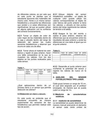 162
de diferentes colores, es por esto que
en este punto se plantea que el
estudiante aproxime dos materiales del
mismo color, frente a un mismo sensor
fotoeléctrico y encuentre las diferencias
que existen y si estas diferencias son
significativas, tal que se puedan utilizar
en alguna aplicación con la confianza
del correcto funcionamiento.
4.2.1 Tomar un objeto de color de
color negro de los materiales dentro de
la caja y ubicarlo dentro del rango de
detección del sensor los cuatro
sensores fotoeléctricos y observar que
ocurre en cada uno de ellos.
4.2.2 Tomar ahora el material de color
blanco y repetir el paso anterior, hacer
una tabla comparativa en la que se
muestren los valores. Con los dos
objetos en los puntos evaluados para
cada sensor.
Tabla 1.
Distancia Valor de salida
objeto color
blanco
Valor de salida
objeto color
negro
¿Qué aplicaciones dentro de un
proceso daría a un sensor que permita
detección de colores?
4.3Detección en claro u oscuro.
En este punto se pretende que el
estudiante encuentre de manera
experimental los sensores de tipo
fotoeléctrico que permiten realizar este
tipo de acción.
4.3.1 Ubique delante del sensor
fotoeléctrico autoréflex un objeto de
cualquier color (puede utilizar los
valores correspondientes al objeto de
color blanco del punto anterior si tiene
los valores), y ubicarlo en tres puntos
dentro del rango registrando los valores
de tensión a la salida.
4.3.2 Apague la luz del recinto y
realice el paso anterior, observe las
diferencias que se encuentran entre los
resultados del paso anterior y anote las
diferencias en una tabla al igual que en
el punto anterior.
Tabla 2.
Distancia Valor de salida
ambiente claro
Valor de salida
ambiente oscuro
4.3.3 Desarrolle el punto anterior pero
invirtiendo la polaridad del sensor y
registre los valores de nuevo en la
tabla.
5. ANÁLISIS DEL SENSOR
FOTOELECTRICO TIPO LASER.
Cada grupo tomara un rango de 10 cm,
el cual será asignado por el profesor
encargado, de manera que se pueda
cubrir un rango de 1m.
5.1Medición de características
estáticas.
5.1.1 medición de sensibilidad.
La sensibilidad se puede determinar de
manera manual acercando el elemento
al sensor cada cierta unidad de
 