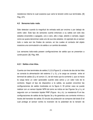 25
resistencia interna lo cual ocasiona que varíe la tensión entre sus terminales. [8]
Pág. 473.
4.2 Sensores todo- nada.
Solo detectan cuando la magnitud de entrada está por encima o por debajo de
cierto valor. Este tipo de sensores cuenta entonces a su salida con solo dos
estados encendido o apagado, uno o cero, alto o bajo, abierto o cerrado, según
como se quiera denominar cada uno de sus dos estados. Un ejemplo de un sensor
todo o nada son los finales de carrera, en los cuales el contacto del objeto
ocasiona una conmutación a la salida o un cambio de estado.
Los sensores todo-nada poseen configuraciones de salida que se presentan a
continuación: [8] Pág. 494.
4.2.1 Salida a tres hilos.
Cuenta con tres terminales de salida (1,2,3) (Figura 2) a través de dos de los hilos
se conecta la alimentación del sistema (1 y 3), y la carga se conecta entre el
terminal de salida (2) y el común (1), de tal modo que la corriente IL que va hacia
la carga tiene un valor apreciable cuando esta activo y un valor nulo de lo
contrario. Según el tipo de dispositivo a la salida, se pueden encontrar las
configuraciones de salida mostradas en la figura 4. El primer caso se puede
realizar con un sensor bipolar NPN tal como se indica en las Figuras 3a y b y el
segundo con un transistor bipolar PNP (Figura 4a y b). La resistencia R en las
configuraciones de salida de las figuras 3a y 4a garantiza una corriente mínima a
través del transistor de salida. El circuito de protección se compone del diodo D el
cual protege al sensor contra la inversión de la polaridad de la tensión de
 