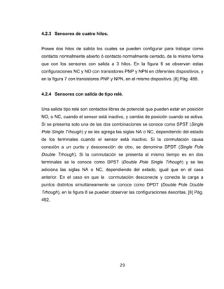29
4.2.3 Sensores de cuatro hilos.
Posee dos hilos de salida los cuales se pueden configurar para trabajar como
contacto normalmente abierto ó contacto normalmente cerrado, de la misma forma
que con los sensores con salida a 3 hilos. En la figura 6 se observan estas
configuraciones NC y NO con transistores PNP y NPN en diferentes dispositivos, y
en la figura 7 con transistores PNP y NPN, en el mismo dispositivo. [8] Pág. 488.
4.2.4 Sensores con salida de tipo relé.
Una salida tipo relé son contactos libres de potencial que pueden estar en posición
NO, o NC, cuando el sensor está inactivo, y cambia de posición cuando se activa.
Si se presenta solo una de las dos combinaciones se conoce como SPST (Single
Pole Single Trhough) y se les agrega las siglas NA o NC, dependiendo del estado
de los terminales cuando el sensor está inactivo. Si la conmutación causa
conexión a un punto y desconexión de otro, se denomina SPDT (Single Pole
Double Trhough). Si la conmutación se presenta al mismo tiempo es en dos
terminales se le conoce como DPST (Double Pole Single Trhough) y se les
adiciona las siglas NA o NC, dependiendo del estado, igual que en el caso
anterior. En el caso en que la conmutación desconecte y conecte la carga a
puntos distintos simultáneamente se conoce como DPDT (Double Pole Double
Trhough), en la figura 8 se pueden observar las configuraciones descritas. [8] Pág.
492.
 