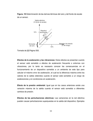 33
Figura. 10 Determinación de las derivas térmicas del cero y del fondo de escala
de un sensor.
Tomada de [8] Página 505.
Efectos de la aceleración y las vibraciones: Estos efectos se presentan cuando
el sensor está sometido a efectos de aceleración frecuente o entornos con
vibraciones, por lo tanto es necesario conocer las consecuencias en el
funcionamiento de un dispositivo sometido a un ambiente de este tipo para
calcular el máximo error de aceleración, el cual es la diferencia máxima entre los
valores de la salida obtenidos cuando el sensor está sometido a un rango de
aceleraciones y en condiciones sin aceleración.
Efecto de la presión ambiental: Igual que en los casos anteriores existe una
variación máxima de la salida cuando el sensor está sometido a diferentes
cambios de presión.
Efectos de las perturbaciones eléctricas: Las variaciones en la red eléctrica
pueden causar perturbaciones superpuestas en la salida del dispositivo. Ejemplos
 