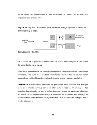 38
ve la fuente de alimentación en las terminales del sensor se le denomina
impedancia de entrada (Ze).
Figura. 11 Esquema de conexión entre un sensor analógico pasivo, la fuente de
alimentación y la carga.
Tomada de [8] Pág. 495.
En la Figura 11 se presenta la conexión de un sensor analógico pasivo a su fuente
de alimentación y a la carga.
Para evitar interferencias de tipo electromagnético o electrostático se usan cables
blindados, esto evita más que todo interferencias cuando los conectores tienen
longitudes considerables o los niveles de tensión que se manejan son bajos.
Protección: Se requieren elementos de protección para sensores que trabajen
tanto en corriente continua como en alterna, la protección sin embargo estos
circuitos de protección no son lo suficientemente rápidos para proteger al sensor
en casos de cortocircuito/sobrecarga e inversión de polaridad, sin embargo se
recomiendan fuentes filtradas e independientes y que la línea este protegida con el
fusible adecuado.
 