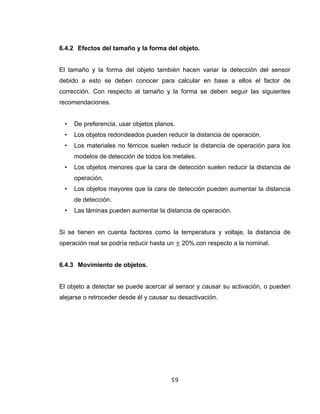 59
6.4.2 Efectos del tamaño y la forma del objeto.
El tamaño y la forma del objeto también hacen variar la detección del sensor
debido a esto se deben conocer para calcular en base a ellos el factor de
corrección. Con respecto al tamaño y la forma se deben seguir las siguientes
recomendaciones.
• De preferencia, usar objetos planos.
• Los objetos redondeados pueden reducir la distancia de operación.
• Los materiales no férricos suelen reducir la distancia de operación para los
modelos de detección de todos los metales.
• Los objetos menores que la cara de detección suelen reducir la distancia de
operación.
• Los objetos mayores que la cara de detección pueden aumentar la distancia
de detección.
• Las láminas pueden aumentar la distancia de operación.
Si se tienen en cuenta factores como la temperatura y voltaje, la distancia de
operación real se podría reducir hasta un 20%.con respecto a la nominal.
6.4.3 Movimiento de objetos.
El objeto a detectar se puede acercar al sensor y causar su activación, o pueden
alejarse o retroceder desde él y causar su desactivación.
 
