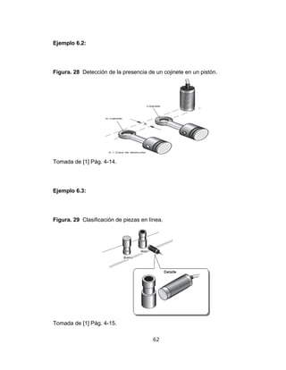 62
Ejemplo 6.2:
Figura. 28 Detección de la presencia de un cojinete en un pistón.
Tomada de [1] Pág. 4-14.
Ejemplo 6.3:
Figura. 29 Clasificación de piezas en línea.
Tomada de [1] Pág. 4-15.
 