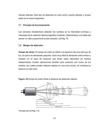 67
fuentes distintas. Este tipo de detección es más común cuando detector y emisor
están en el mismo dispositivo.
7.1 Principio de funcionamiento
Los sensores fotoeléctricos detectan los cambios en la intensidad luminosa o
intensidad de la radiación electromagnética incidente. Obteniéndose a la salida del
sensor un valor proporcional a esta variación. [1] Pág. 76
7.2 Margen de detección.
Campo de visión: El campo de visión se refiere a la apertura del cono del rayo de
luz, el cual si es demasiado pequeño, haría muy difícil la alineación entre emisor y
receptor en el caso de sensores que lleven estos elementos de manera
independiente. Existen aplicaciones también para sensores con conos de luz
amplios, los cuales pueden detectar objetos en una zona ancha, sin embargo su
alcance es más corto.
Figura. 33 Campo de visión frente a distancia de detección relativa.
Tomado de [1] Pág. 7-8.
 