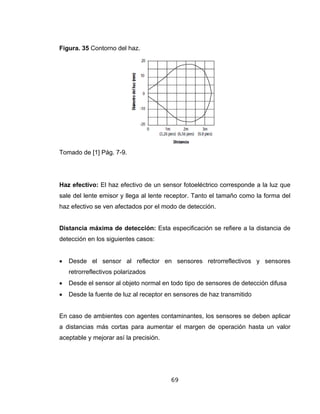69
Figura. 35 Contorno del haz.
Tomado de [1] Pág. 7-9.
Haz efectivo: El haz efectivo de un sensor fotoeléctrico corresponde a la luz que
sale del lente emisor y llega al lente receptor. Tanto el tamaño como la forma del
haz efectivo se ven afectados por el modo de detección.
Distancia máxima de detección: Esta especificación se refiere a la distancia de
detección en los siguientes casos:
• Desde el sensor al reflector en sensores retrorreflectivos y sensores
retrorreflectivos polarizados
• Desde el sensor al objeto normal en todo tipo de sensores de detección difusa
• Desde la fuente de luz al receptor en sensores de haz transmitido
En caso de ambientes con agentes contaminantes, los sensores se deben aplicar
a distancias más cortas para aumentar el margen de operación hasta un valor
aceptable y mejorar así la precisión.
 