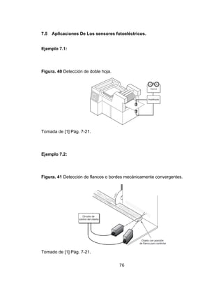 76
7.5 Aplicaciones De Los sensores fotoeléctricos.
Ejemplo 7.1:
Figura. 40 Detección de doble hoja.
Tomada de [1] Pág. 7-21.
Ejemplo 7.2:
Figura. 41 Detección de flancos o bordes mecánicamente convergentes.
Tomado de [1] Pág. 7-21.
 