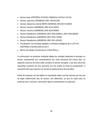 86
• Sensor laser (PEPPERL+FUCHS) VDM28-8-L-IO/73c/110/122
• Sensor capacitivo (SIEMENS) 3RG 1655-6LD00
• Sensor ultrasónico (Sonar BERO SIEMENS) 3RG 6013-3AD00
• Sensor inductivo (SIEMENS) 3RG 4014-3AG01
• Sensor inductivo (SIEMENS) 3RG 4024-0KB00
• Sensor fotoeléctrico (SIEMENS) 3RG 7642-0AB00 y 3RG 7642-0BG00
• Sensor fotoeléctrico (SIEMENS) 3RG 7620-1RH60
• Sensor fotoeléctrico (SIEMENS) 3RG 7401-0CH52
• Visualizador con entradas digitales y entradas analógicas de 4 a 20 mA.
(PEPPERL+FUCHS) DA5-IU-2K-V.
• Banco de trabajo (Construido en COLD ROLL).
A continuación se presenta mediante tablas las ventajas obtenidas al escoger un
sensor comparando sus características con otros sensores del mismo tipo. La
segunda columna de dicha tabla contiene el sensor escogido, y las dos columnas
siguientes muestran los dos sensores con los cuales se hace la comparación, a
excepción del caso inductivo en donde se seleccionaron dos de ellos.
Antes de empezar con las tablas es importante saber que las razones por las que
se eligió determinado tipo de sensor, son diferentes, ya que en cada caso se
pretende dar a conocer o demostrar alguna característica en particular.
 