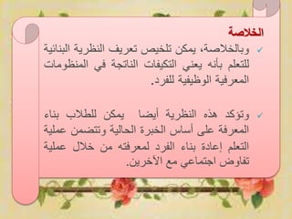 ‫الخالصة‬
‫وبالخالصة‬،‫يمكن‬‫تلخيص‬‫تعريف‬‫النظرية‬‫البنائية‬
‫للتعلم‬‫بأنه‬‫يعني‬‫التكيفات‬‫الناتجة‬‫في‬‫ا‬‫لمنظومات‬
‫المعرفية‬‫الوظيفية‬‫للفرد‬.
‫وتؤكد‬‫هذه‬‫النظرية‬‫أيضا‬‫يمكن‬‫للطالب‬‫بناء‬
‫المعرفة‬‫على‬‫أساس‬‫الخبرة‬‫الحالية‬‫و‬‫تتضمن‬‫عملية‬
‫التعلم‬‫إعادة‬‫بناء‬‫الفرد‬‫لمعرفته‬‫من‬‫خالل‬‫عمل‬‫ية‬
‫تفاوض‬‫اجتماعي‬‫مع‬‫اآلخرين‬.
 