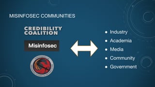 MISINFOSEC COMMUNITIES
● Industry
● Academia
● Media
● Community
● Government
 