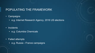 POPULATING THE FRAMEWORK
• Campaigns
• e.g. Internet Research Agency, 2016 US elections
• Incidents
• e.g. Columbia Chemicals
• Failed attempts
• e.g. Russia - France campaigns
 