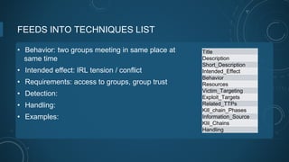 FEEDS INTO TECHNIQUES LIST
• Behavior: two groups meeting in same place at
same time
• Intended effect: IRL tension / conflict
• Requirements: access to groups, group trust
• Detection:
• Handling:
• Examples:
Title
Description
Short_Description
Intended_Effect
Behavior
Resources
Victim_Targeting
Exploit_Targets
Related_TTPs
Kill_chain_Phases
Information_Source
Klil_Chains
Handling
 