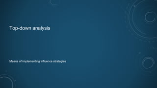 Top-down analysis
Means of implementing influence strategies
 