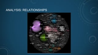 ANALYSIS: RELATIONSHIPS
 