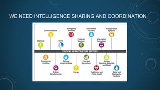 WE NEED INTELLIGENCE SHARING AND COORDINATION
 