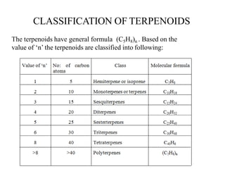 CLASSIFICATION OF TERPENOIDS
The terpenoids have general formula (C5H8)n . Based on the
value of ‘n’ the terpenoids are classified into following:
 