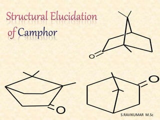 O
O
O
S.RAVIKUMAR M.Sc
 