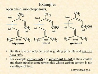 Examples
open chain monoterpenoids,
• But this rule can only be used as guiding principle and not as a
fixed rule.
• For example carotenoids are joined tail to tail at their central
and there are also some terpenoids whose carbon content is not
a multiple of five.
CH2
CH3CH3
CH2
Mycene
CH3CH3
CH3
CHO
citral
CH3CH3
CH3
CH2OH
geraniol
head
head
head
head
head
head
tail
tail tail
tail
tail
tail
S.RAVIKUMAR M.Sc
 