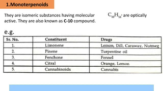 1.Monoterpenoids
They are isomeric substances having molecular .They are optically
active. They are also known as C-10 compound.
e.g.
 
