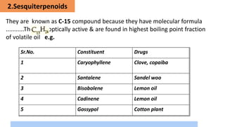 2.Sesquiterpenoids
They are known as C-15 compound because they have molecular formula
...........They are optically active & are found in highest boiling point fraction
of volatile oil e.g.
Sr.No. Constituent Drugs
1 Caryophyllene Clove, copaiba
2 Santalene Sandel woo
3 Bisobolene Lemon oil
4 Cadinene Lemon oil
5 Gossypol Cotton plant
 