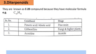 3.Diterpenoids
They are known as C-20 compound because they have molecular formula
e.g.
 