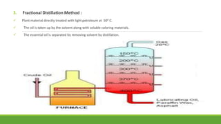3. Fractional Distillation Method :
 Plant material directly treated with light petroleum at 500 C.
 The oil is taken up by the solvent along with soluble coloring materials.
 The essential oil is separated by removing solvent by distillation.
 