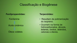 Classificação e Biogênese
Fenilpropanóides:
Fenilanina
Ácido cinâmico
Óleos voláteis
Terpenóides:
• Resultam da polimerização
do isopreno.
• Ocorrem na forma de
hidrocarbonetos, álcoois,
ésteres, óxidos, aldeídos,
cetonas e éteres.
 