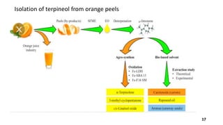 Isolation of terpineol from orange peels
17
 