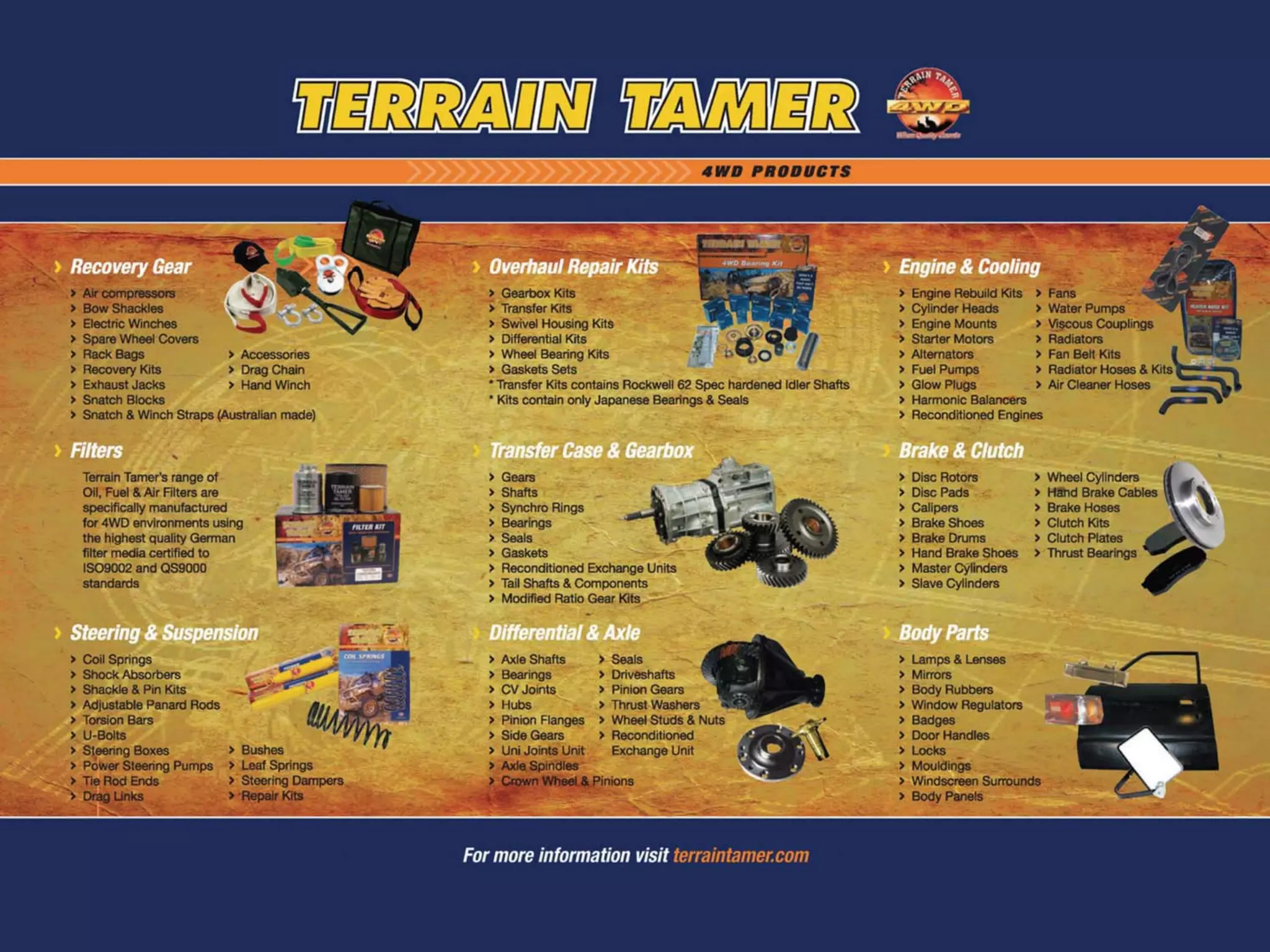 Terrain Tamer Leading Arm / Radius Arm Bush Pair - Chassis to Arm End - 48061-60010 main image 1