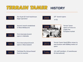 1969
1974
1983
1986
1995
2005
2013
HISTORY
Don Kyatt & Frank Hutchinson 
begin operation
Second  branch established 
in West Melbourne
First International branch 
opens in New Zealand
Flashlube Pty Ltd purchased 
from its inventor
First interstate branch 
opens in Adelaide
10th branch opens
in Fiji
Terrain Tamer Head Office moves to 
new location with 8300sq meters of 
space
Today
131 staff members, 12 warehouses 
(4 international)
Terrain Tamer 
opens in France to 
supply the 
European market
2009
 