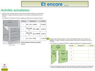 Et encore …
Activités actualisées
 